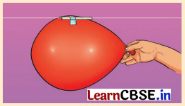 Energy How Things Work Class 5 Question Answer EVS Chapter 7 2