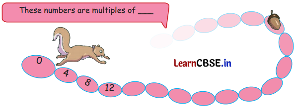 Equal Groups Class 4 Solutions Question Answer Maths Chapter 9 3