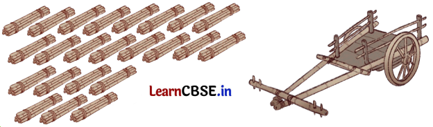 Equal Groups Class 4 Solutions Question Answer Maths Chapter 9 32