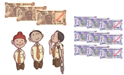 Equal Groups Class 4 Solutions Question Answer Maths Chapter 9 61