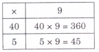 Equal Groups Class 4 Solutions Question Answer Maths Chapter 9 71