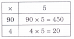 Equal Groups Class 4 Solutions Question Answer Maths Chapter 9 75