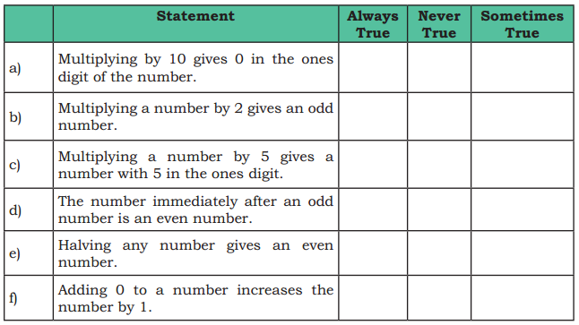 Equal Groups Class 4 Solutions Question Answer Maths Chapter 9 79