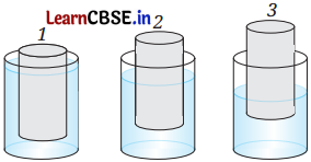 Exploring Forces Class 8 Questions and Answers Science Chapter 5 Q10