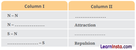 Exploring Magnets Class 6 Question Answer Science Chapter 4 1