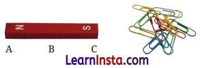 Exploring Magnets Class 6 Question Answer Science Chapter 4 2