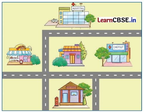 Exploring Our Neighbourhood Class 4 Question Answer EVS Chapter 2 11