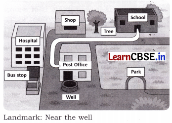 Exploring Our Neighbourhood Class 4 Question Answer EVS Chapter 2 16