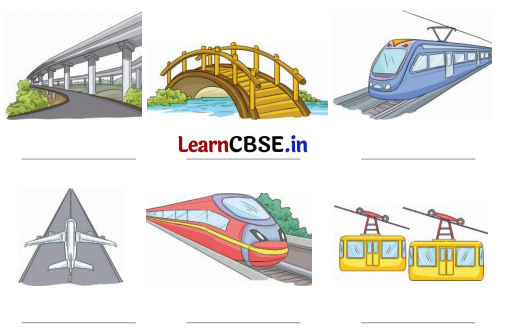 Exploring Our Neighbourhood Class 4 Question Answer EVS Chapter 2 3