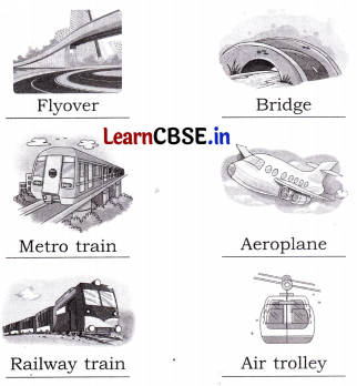 Exploring Our Neighbourhood Class 4 Question Answer EVS Chapter 2 4