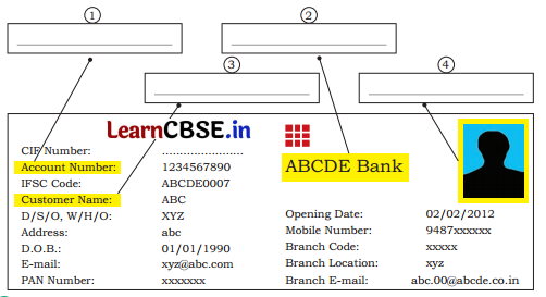 Exploring Our Neighbourhood Class 4 Question Answer EVS Chapter 2 9