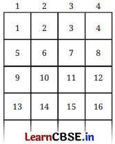 Expressions using Letter Numbers Class 7 Solutions Ganita Prakash Maths Chapter 4 Page 102 Q15