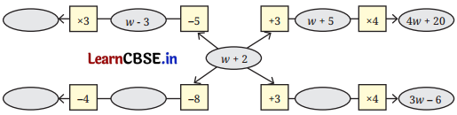 Expressions using Letter Numbers Class 7 Solutions Ganita Prakash Maths Chapter 4 Page 102 Q5