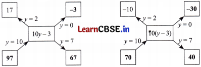 Expressions using Letter Numbers Class 7 Solutions Ganita Prakash Maths Chapter 4 Page 92 Q2.1