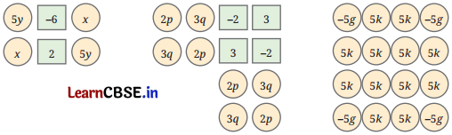 Expressions using Letter Numbers Class 7 Solutions Ganita Prakash Maths Chapter 4 Page 93 Q1