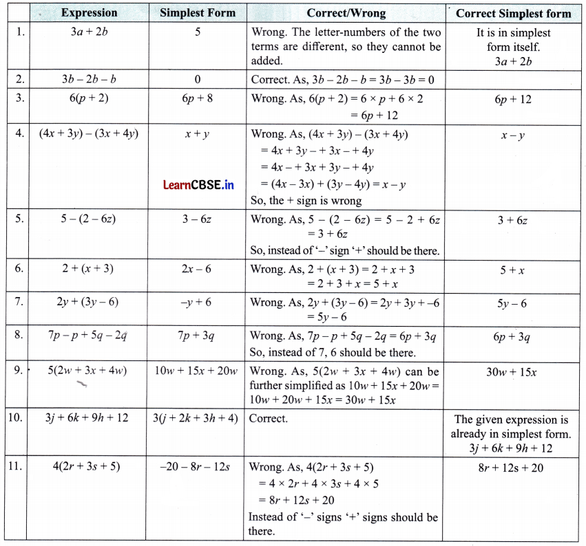 Expressions using Letter Numbers Class 7 Solutions Ganita Prakash Maths Chapter 4 Page 94 Q1.2