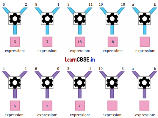 Expressions using Letter Numbers Class 7 Solutions Ganita Prakash Maths Chapter 4 Page 95 Q2