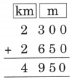 Far and Near Class 5 Solutions Question Answer Maths Chapter 5 20