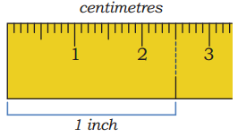 Far and Near Class 5 Solutions Question Answer Maths Chapter 5 26