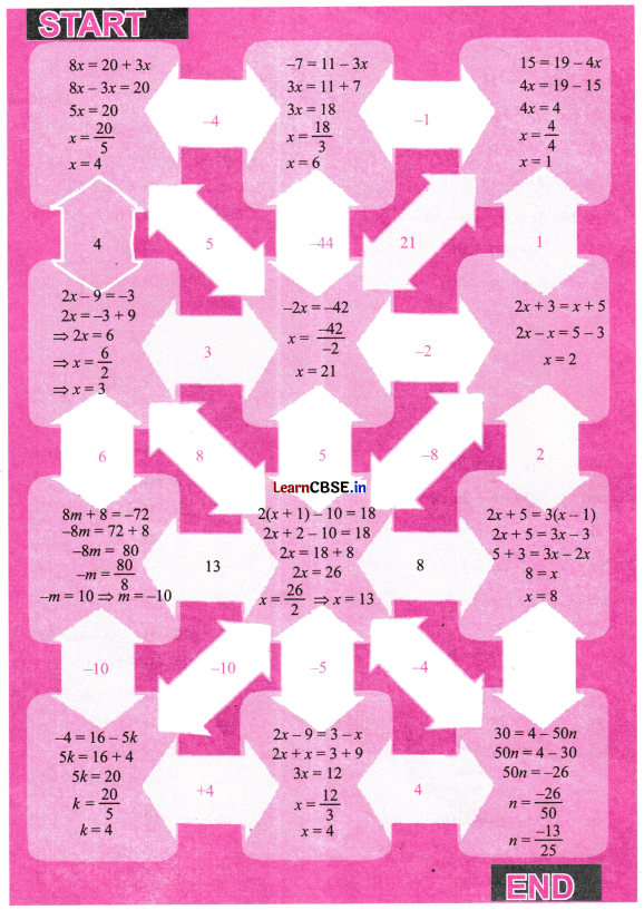 Finding the Unknown Class 7 Solutions Maths Ganita Prakash Part 2 Chapter 7 Page 185 Q19.1