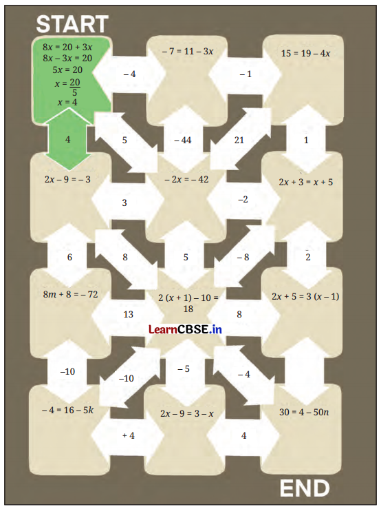 Finding the Unknown Class 7 Solutions Maths Ganita Prakash Part 2 Chapter 7 Page 185 Q19