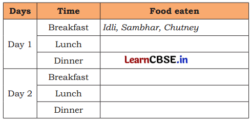Food for Health Class 4 Question Answer EVS Chapter 5 2