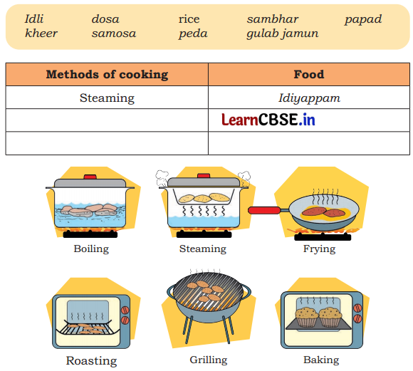 Food for Health Class 4 Question Answer EVS Chapter 5 3