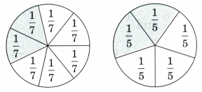 Fractions Class 5 Solutions Question Answer Maths Chapter 2 28