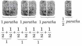 Fractions Class 5 Solutions Question Answer Maths Chapter 2 33
