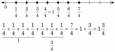 Fractions Class 5 Solutions Question Answer Maths Chapter 2 37