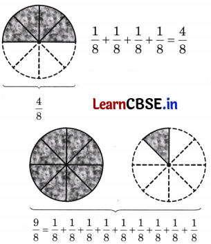 Fractions Class 5 Solutions Question Answer Maths Chapter 2 46