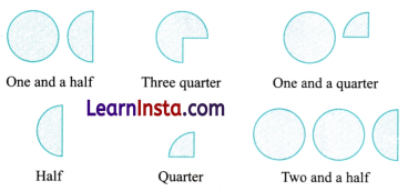Fractions Class 6 Solutions Question Answer 1