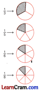 Fractions Class 6 Solutions Question Answer 7