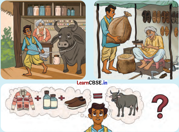 From Barter to Money Class 7 Questions and Answers Social Science Chapter 11 - 3