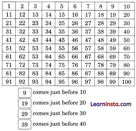 Fun with Numbers Class 2 Maths Solutions Question Answer Chapter 3 22