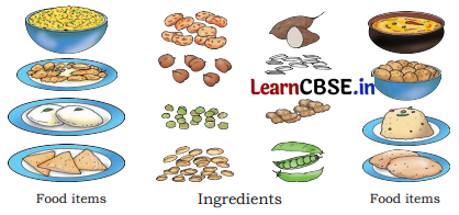 Happy and Healthy Living Class 4 Question Answer EVS Chapter 6 1