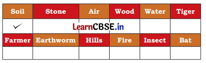 Happy and Healthy Living Class 4 Question Answer EVS Chapter 6 4