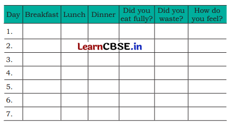 Happy and Healthy Living Class 4 Question Answer EVS Chapter 6 8