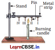 Heat Transfer in Nature Class 7 Questions and Answers Science Chapter 7 -2