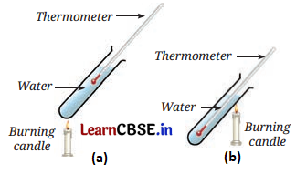 Heat Transfer in Nature Class 7 Questions and Answers Science Chapter 7 3