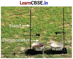 Heat Transfer in Nature Class 7 Questions and Answers Science Chapter 7 -8