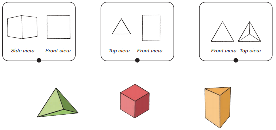 Hide and Seek Class 4 Solutions Question Answer Maths Chapter 2 6