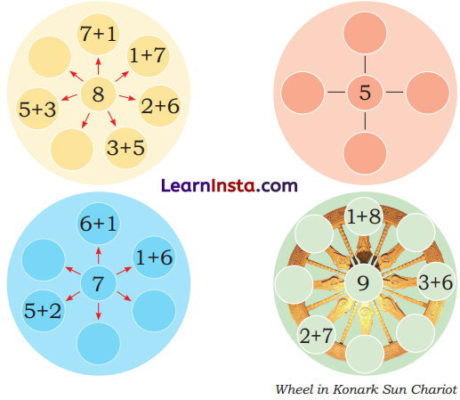 How Many Class 1 Question Answer Solutions Maths Chapter 5 16