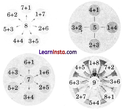 How Many Class 1 Question Answer Solutions Maths Chapter 5 17