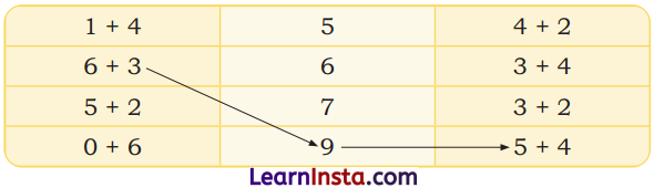 How Many Class 1 Question Answer Solutions Maths Chapter 5 18