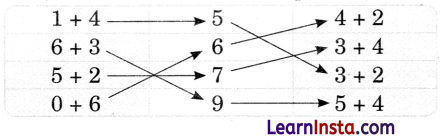 How Many Class 1 Question Answer Solutions Maths Chapter 5 19