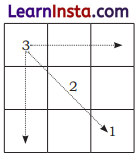 How Many Class 1 Question Answer Solutions Maths Chapter 5 22