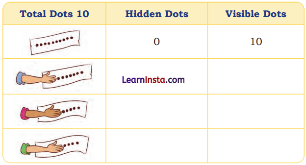 How Many Class 1 Question Answer Solutions Maths Chapter 5 33
