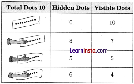 How Many Class 1 Question Answer Solutions Maths Chapter 5 34