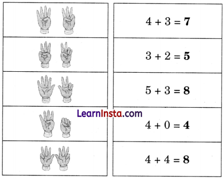 How Many Class 1 Question Answer Solutions Maths Chapter 5 6